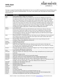 Drills chart - William Wood