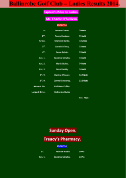 Ballinrobe Golf Club &ndash; Ladies Results 2014.