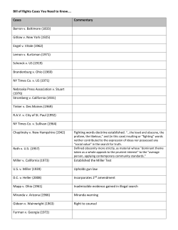 Bill of Rights Cases You Need to Know&hellip;. Cases Commentary