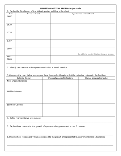 US HISTORY MIDTERM REVIEW- Major Grade 1. Explain the