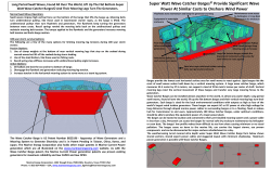 Super Watt Wave Catcher Barges&copy; Provide Significant Wave Power