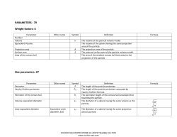 size and shape of particles using digital image analysis