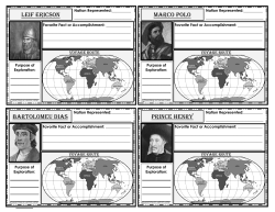 Leif Ericson Marco Polo Prince Henry Bartolomeu Dias