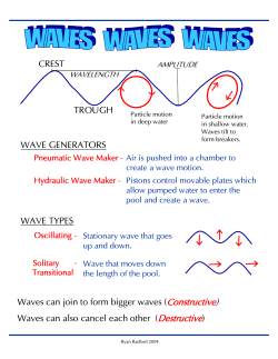 CREST TROUGH WAVE GENERATORS WAVE TYPES Waves can
