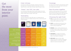 Get the most from your interior paint.