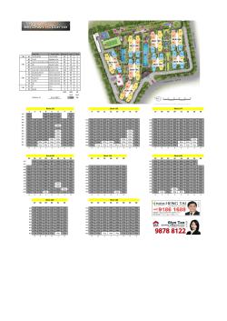 2 Br A1 42 34 8 22 14 8 98 70 28 B3 38 10 9 1 152 126 26 146 146