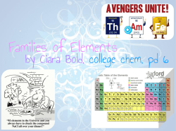 by Ciara Bold, college chem, pd 6