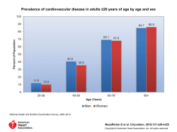 Prevalence of cardiovascular disease in adults &ge;20 years of age by