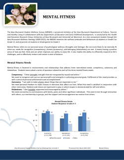 Mental Fitness - Government of New Brunswick