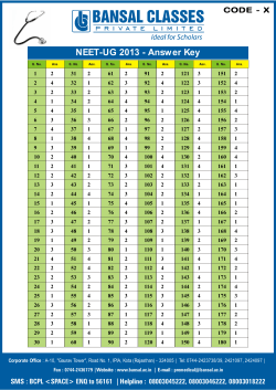 NEET-UG 2013 Answer Key (Code - X)