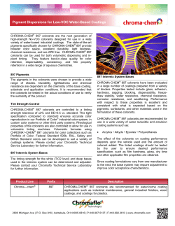 Pigment Dispersions for Low-VOC Water-Based Coatings