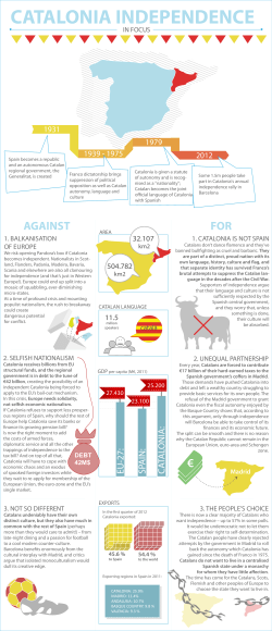 catalonia 8 - Debating Europe