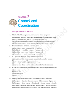 Unit 7(Control and Coordination)