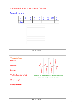 4.6 Graphs of Other Trigonometric Functions Graph of y = tanx