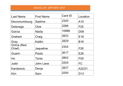 casual list 20th May 2017