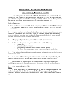 Design Your Own Periodic Table Project Due Thursday