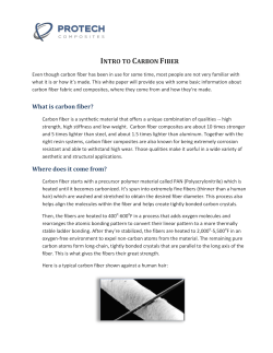 INTRO TO CARBON FIBER