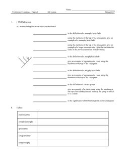 Name Vertebrate Evolution - Exam 1 100 points - RIT