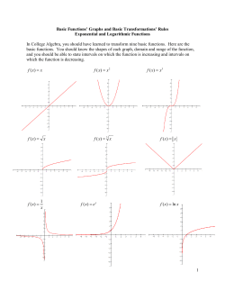 1 Basic Functions` Graphs and Basic Transformations` Rules