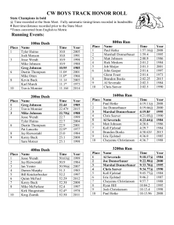 CW Boys Track Honor Roll