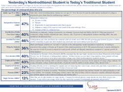 Today`s typical college student is no longer an 18-year