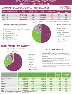 TOTAL STORE QUARTERLY POTATO REPORT Quarter 2 &ndash; Data