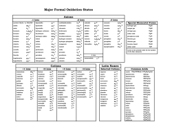 Ion Table pdf