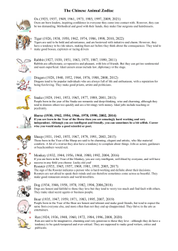 The Chinese Animal Zodiac - The Honey Tree Chinese Restaurant