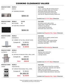 Cooking Clearance Values