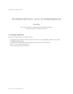 Superposition and Interference