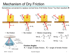 Mechanism of Dry Friction
