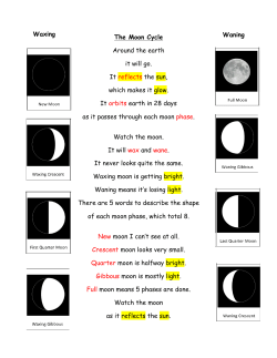 The Moon Cycle Around the earth it will go. It reflects the sun, which