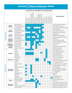 Acclaim Column Selection Guide