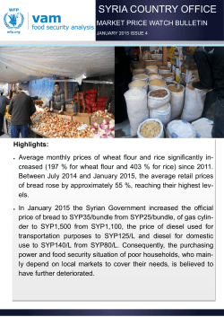 Market Price Watch