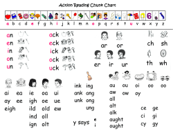 an ack ch sh th wh ar or er ir ur en in on un eck ick ock uck