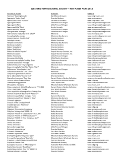 Hot plants list - Western Horticultural Society