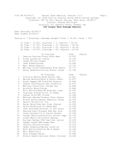 5:05 PM 04/09/17 Barrel Race America, Version 12.6 Page 1