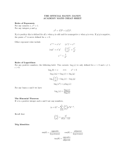 THE OFFICIAL HANDY–DANDY ACADEMY MATH CHEAT SHEET