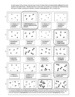 ANS-Wksht 1_Nanoscopic Pics