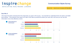 Communication Styles Survey