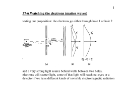 1 37-6 Watching the electrons (matter waves)