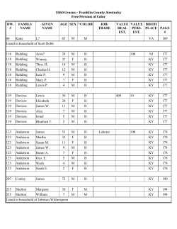 1860 Census &ndash; Franklin County, Kentucky Free Persons of Color