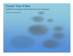 Create Your 9 Box