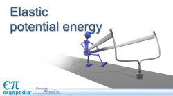 Elastic potential energy