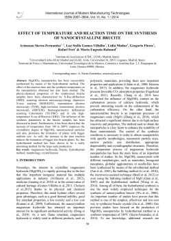 effect of temperature and reaction time on the synthesis of
