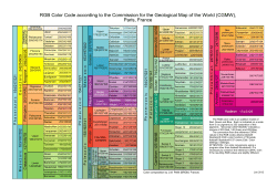 RGB Color Code according to the Commission for the Geological