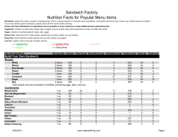 Sandwich Factory Nutrition Facts for Popular Menu Items