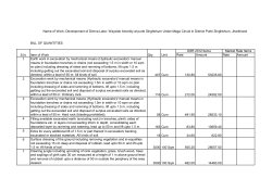 BILL OF QUANTITIES S.N. Item of Work Qty. Unit Rate Amount Rate