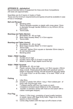 Mounted Games Equipment List