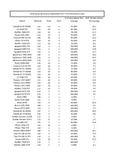 Maturity Plots Years 114 111 4 112 34 4 114 32 4 113 23 3 109 30 3
